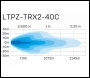 LTPRTZ 240W 40 inch  TRX2-40C Offroad Lightbar