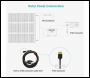 EcoFlow MC4 To XT60 Solar Cable